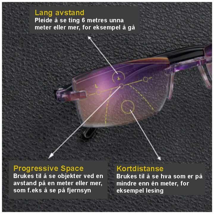 Anti blått lys lesebriller - Kosteppe