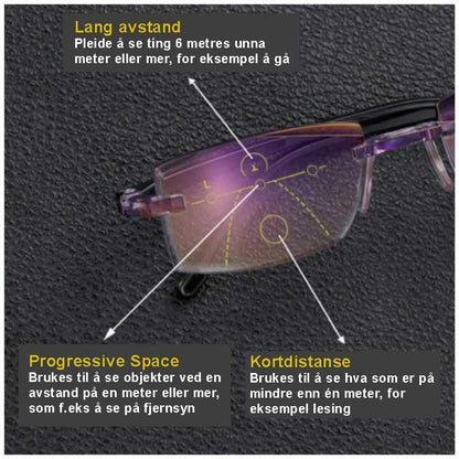 Anti blått lys lesebriller - Kosteppe