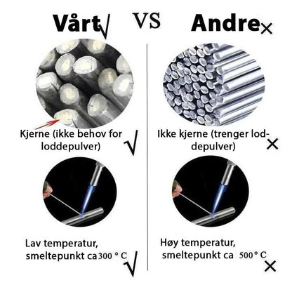 Metall universal sveisetråd 1,6MMA - Kosteppe
