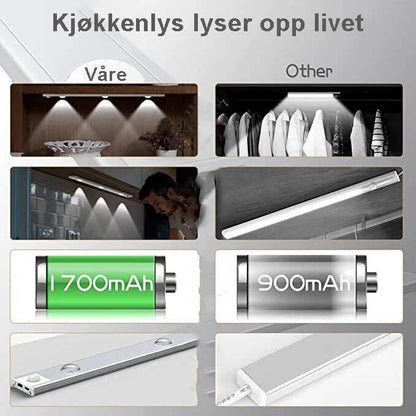 Bevegelsessensor uten ledningsskap LED-lys - Kosteppe